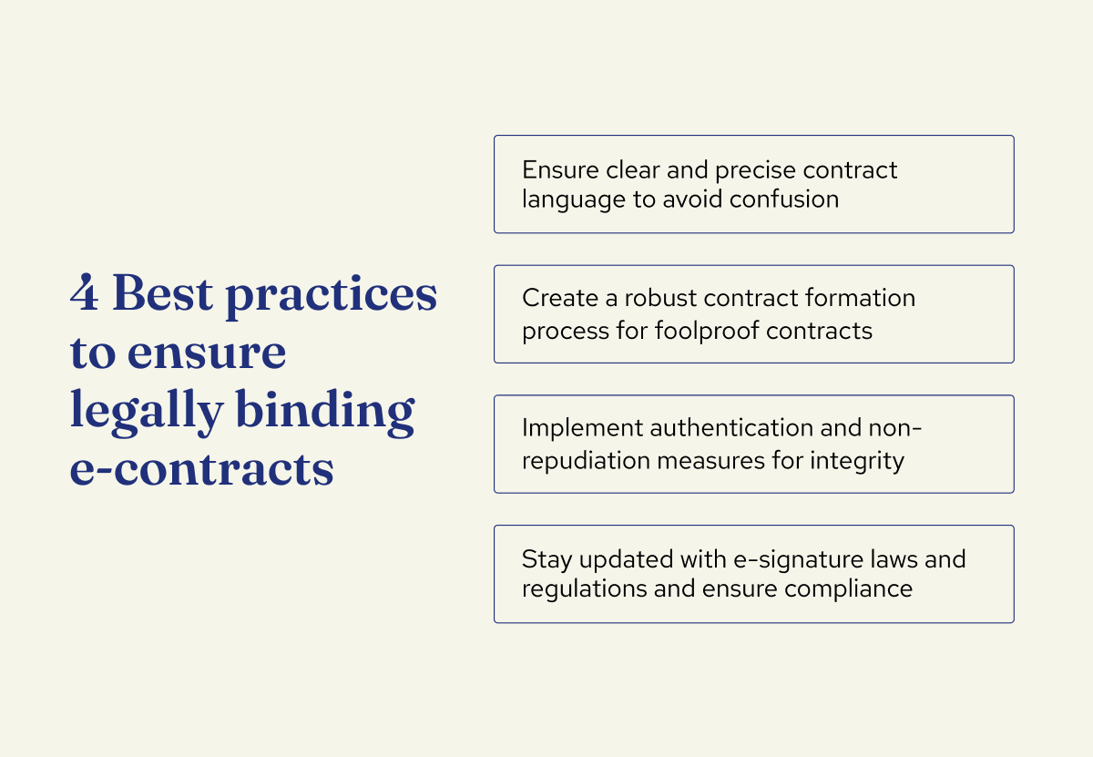 Are your electronic contracts legally binding?